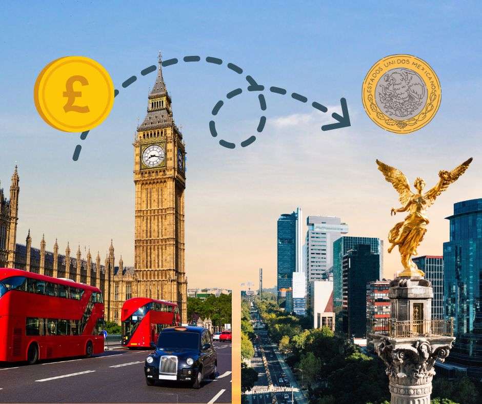 Proceso para enviar dinero desde Londres