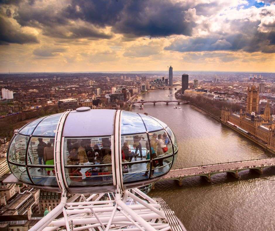 Vista panorámica de Londres con el London Eye y el río Támesis, ideal para saber qué hacer al llegar a Londres